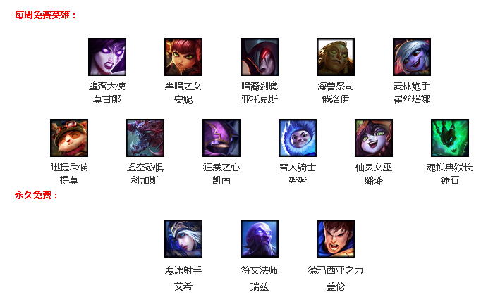 lol周免英雄 4月14日周免英雄：提莫和凱南免費