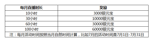 你的問道你做主 《問道》手游斗魚全民直播