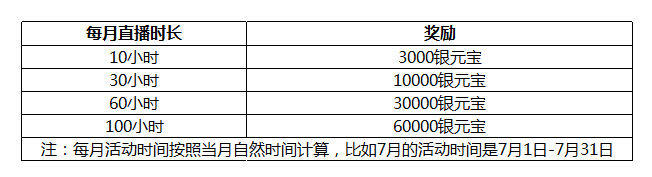 你的问道你做主 《问道》手游斗鱼全民直播