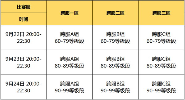 巔峰之戰 《問道》手游跨服試道大會決賽開啟