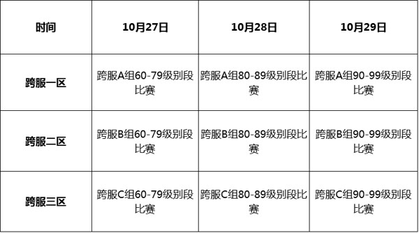 精英對決 《問道》手游跨服試道大會決賽開啟