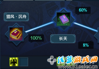 天涯明月刀神威單刷攻略:蕩平龍首山挑戰模式