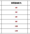 天涯明月刀  新版本  家園泡澡玩法