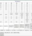 天涯明月刀  刑天滄海心法 全面解析