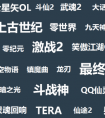 天涯明月刀 主策劃談端游 困局中該如何求突破