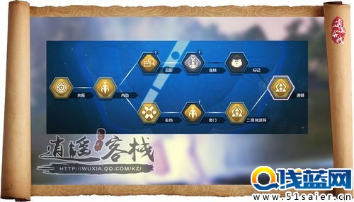 天刀游俠風水大師:教你正確的挖寶姿勢