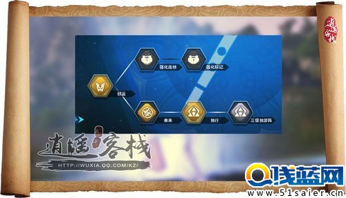 天刀游俠風水大師:教你正確的挖寶姿勢