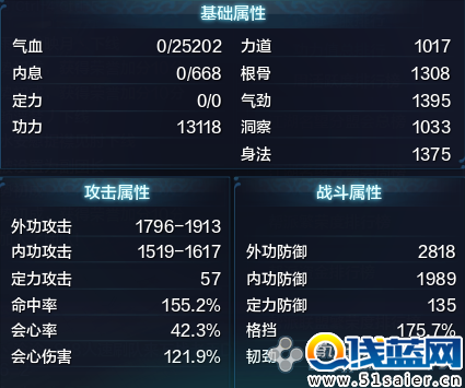 天刀天香心法搭配:副本香還是論劍香好