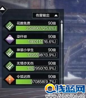 《天涯明月刀》副本老司機(jī)談各職業(yè)門票問(wèn)題 打本現(xiàn)狀