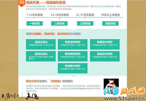天涯明月刀春季大版本“海闊天空”今日盛大開啟