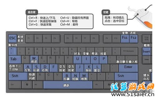 天涯明月刀快捷鍵一覽 新手快速上手游戲必看