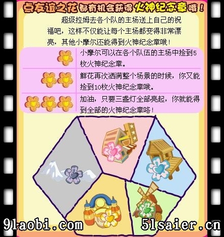 火神紀念章秘籍