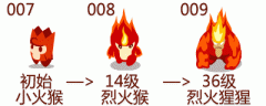 賽爾號精靈攻略