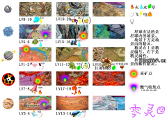賽爾號31種精靈技能 進(jìn)化 性格 捕捉攻略大全