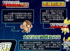 賽爾號9月25日攻略