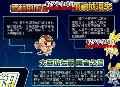 賽爾號雷伊消失 大耳朵可能消失