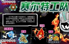 賽爾號特攻隊攻略