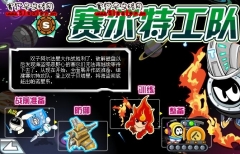 賽爾號戰前準備