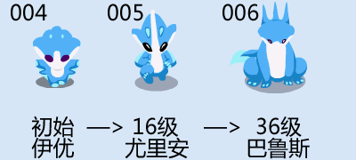 賽爾號伊優(yōu)進(jìn)化
