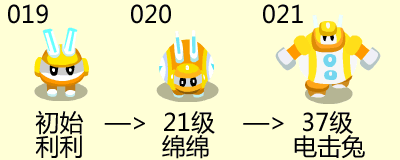 賽爾號利利進化圖