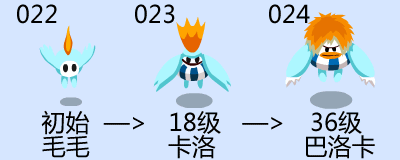 賽爾號毛毛