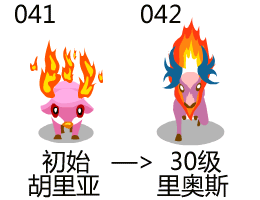 賽爾號(hào)胡里亞