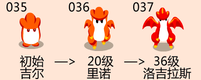 賽爾號(hào)吉爾