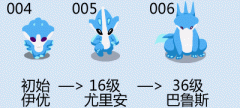 賽爾號水系精靈技能大全 水系精靈對比