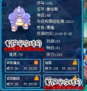 害羞的魯加斯如何？