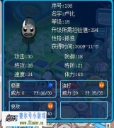 性格孤獨的盧比鑒定，個體滿了嗎？