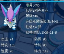 鑒定性格大膽的精靈阿克西亞