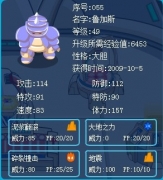 鑒定魯加斯!