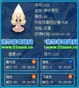 鑒定精靈伊卡羅尼