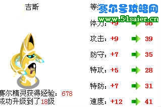 賽爾號(hào)吉斯進(jìn)化