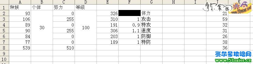 賽爾號努力值大講堂 2 （種族值 個體值）