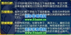 賽爾號勇者之塔60層闖關(guān)攻略