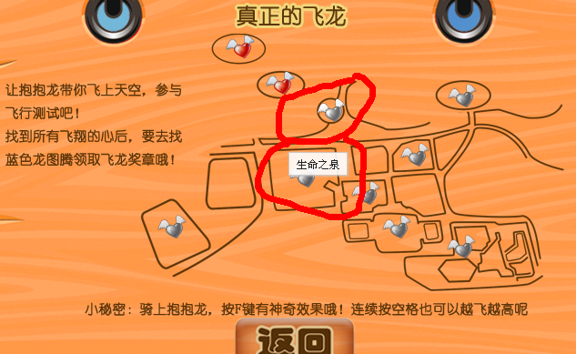 真正的飛龍