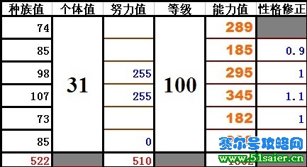 賽爾號靈翼蜂數據