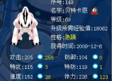 鑒定精靈貝特卡恩 雷伊 伊卡萊恩 艾斯菲亞