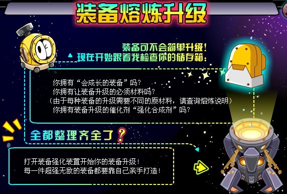 裝備強化裝置