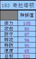 奇拉塔頓種族值