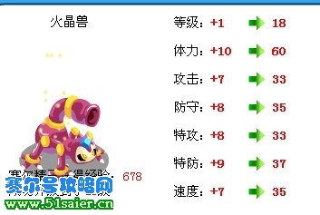 賽爾號(hào)火晶獸 艮吉獸