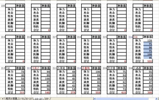 賽爾號精靈個體值計算器