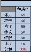 硬甲蟹種族