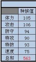 刺爪蟹種族