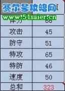 賽爾號卡門兔種族值 海格兔種族值 塞拉兔種族值