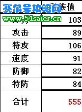 卡庫(kù)種族值 51saier.cn