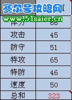 卡門(mén)兔種族值 51saier.cn