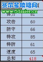 海格兔種族值 51saier.cn