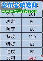 塞拉兔種族值 51saier.cn